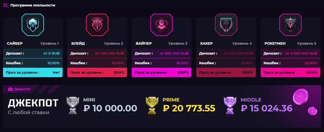 Рокетмен клуб казино